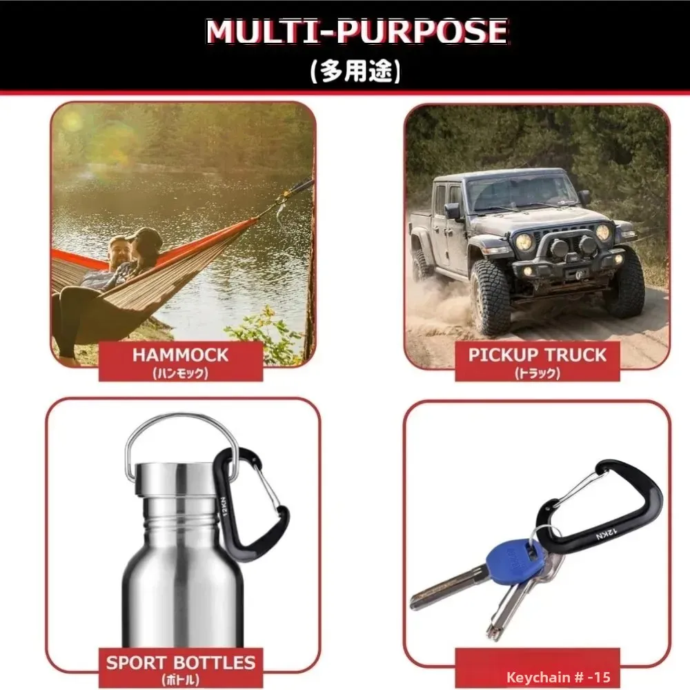 4PCS 12kN Carabiners Set D-typ - đánh giá và giá Carabiners Aluminum 12Kn Heavy Duty
