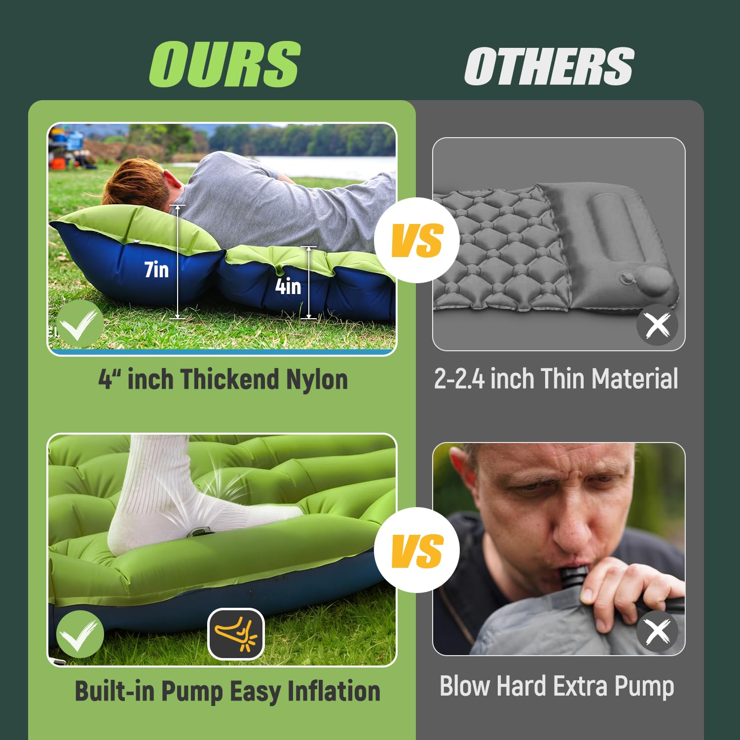 Double Inflatable Camping Air  - đánh giá và giá Inflatable Camping Sleeping Pad Pillow