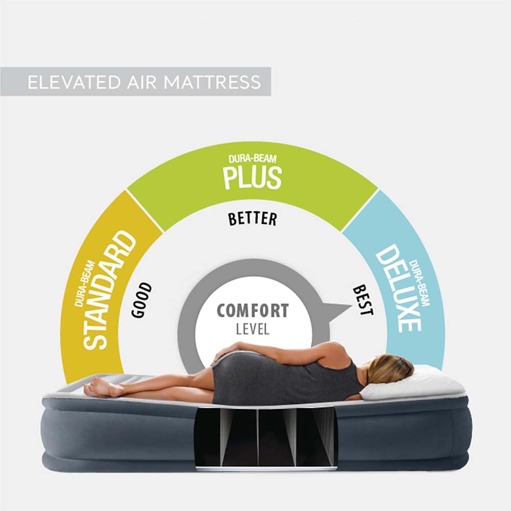 Modern Foldable Portable PVC I - đánh giá và giá Camping Air Mattress Built In Pump