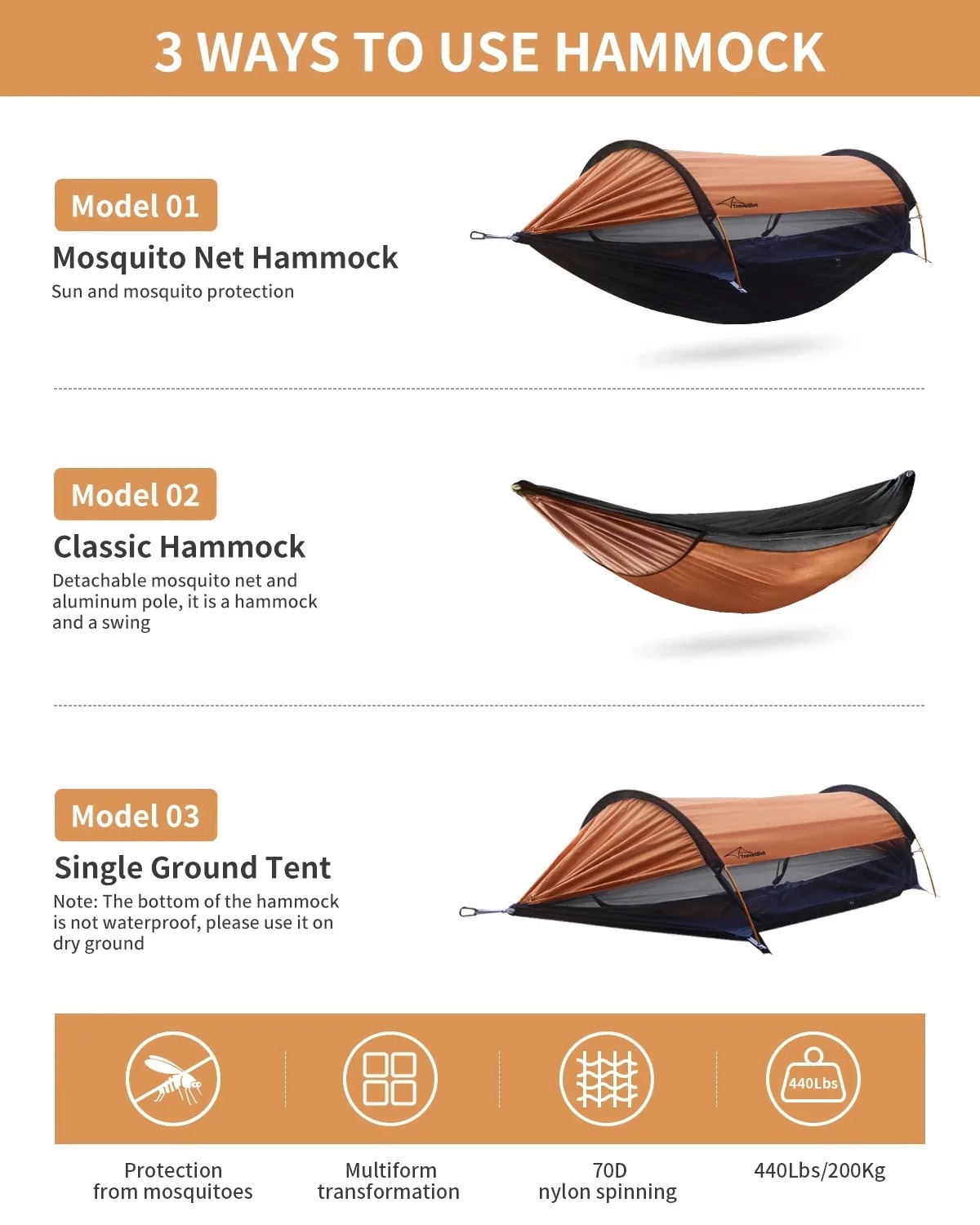Bug Proof & Insulated Hammock  - đánh giá và giá Underquilt For Camping Hammock Cold Weather
