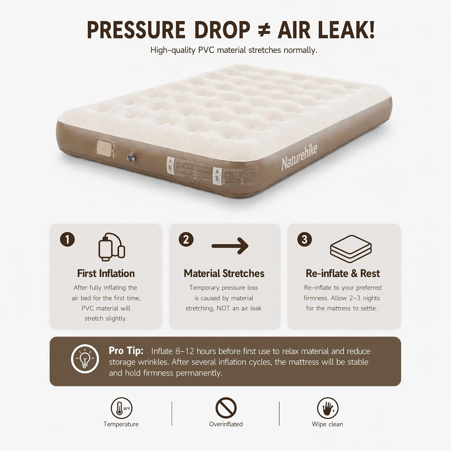 Naturehike Queen Twin King Air - đánh giá và giá Camping Air Mattress Built In Pump