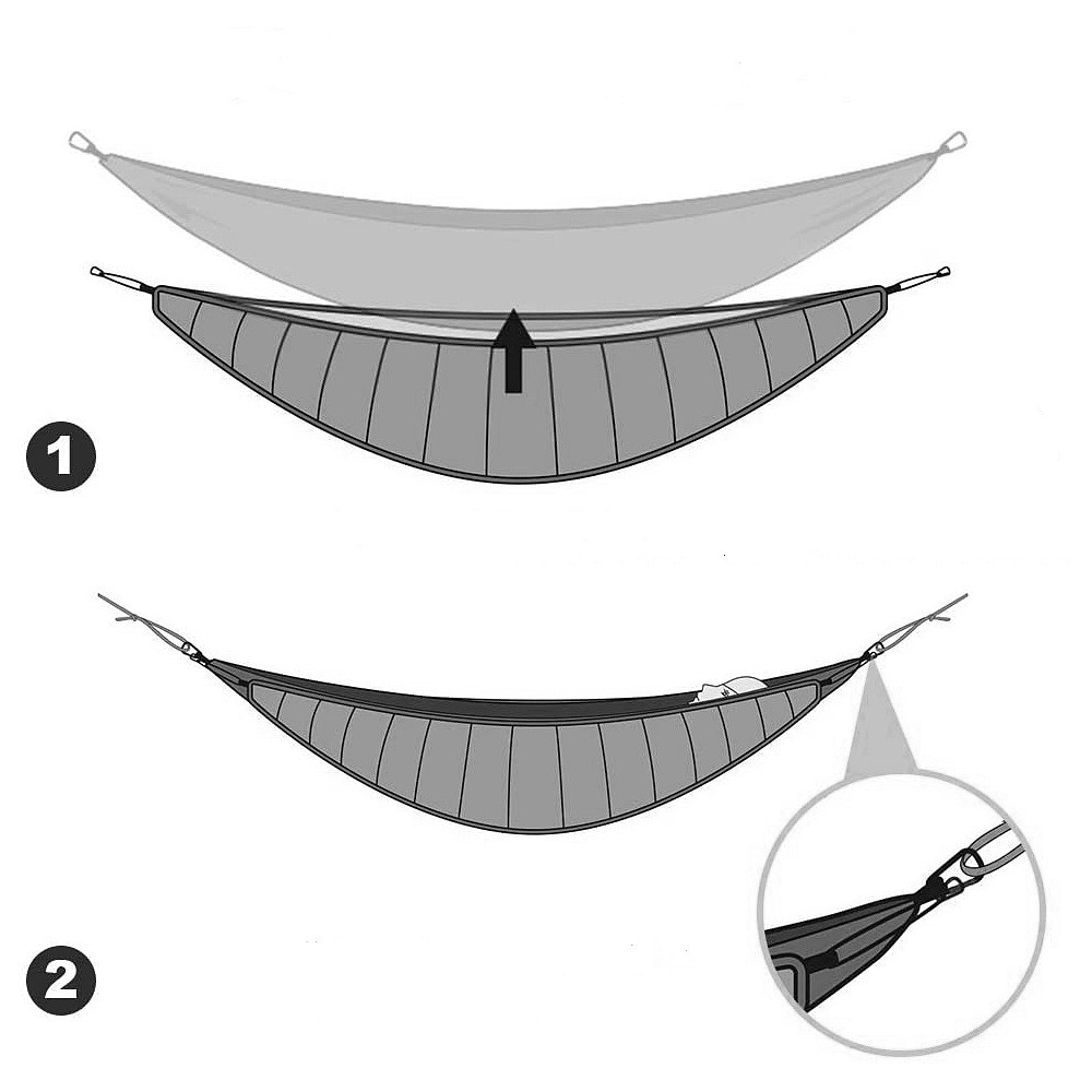 Ngoài trời Mùa Đông Ấm Túi Ngủ - đánh giá và giá Underquilt For Camping Hammock Cold Weather